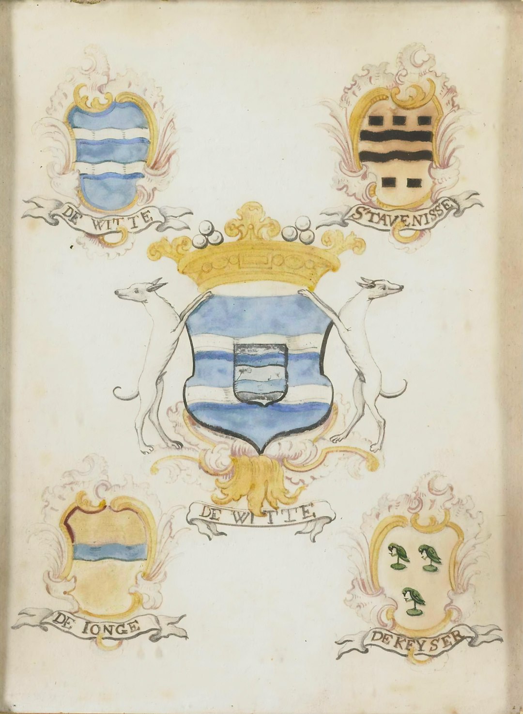 Dutch Family Crest: What Your Familiewapen Really Means